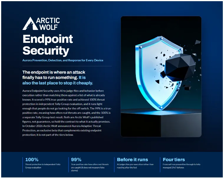 Arctic Wolf Endpoint Security